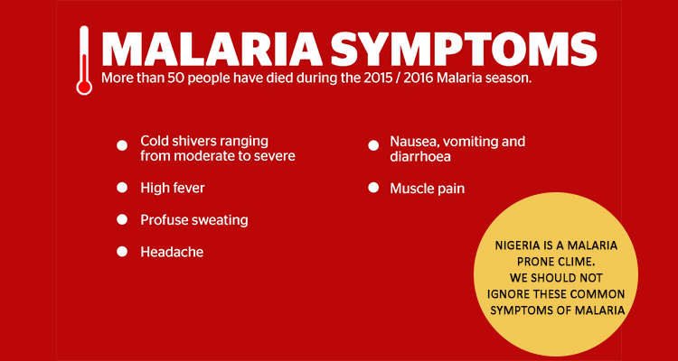 Can malaria cause high blood pressure