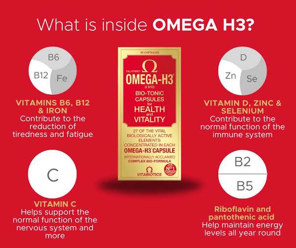 Price of Omega H3 capsule in your Area